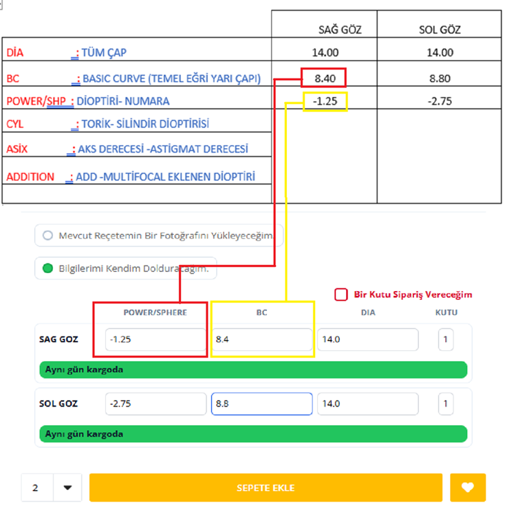Acuvue Oasys 1 Day 90 Paket